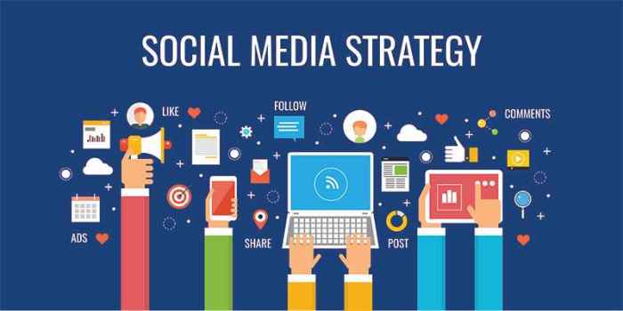 How to create a social media marketing plan in 7 easy steps