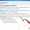 Can engagement metrics help you craft captivating content