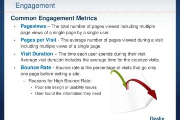 Can engagement metrics help you craft captivating content