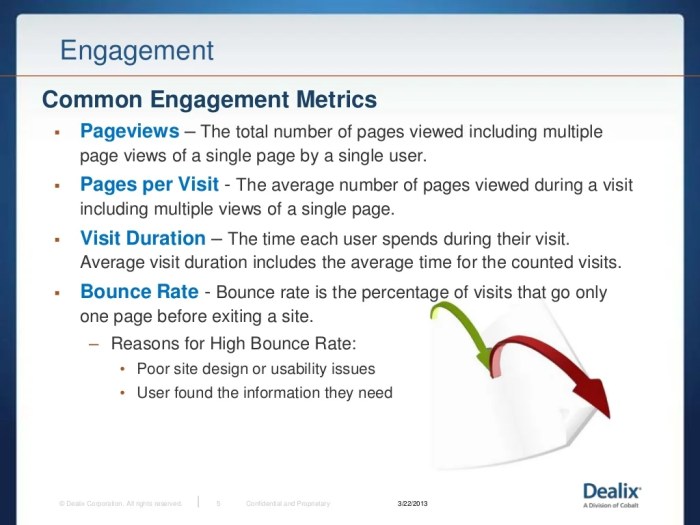 Can engagement metrics help you craft captivating content
