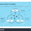 Mission driven company culture