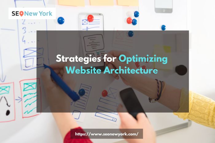 Seo optimizing google do how site mythemeshop traffic keywords organic get Optimizing your websites architecture for seo a guide to structuring