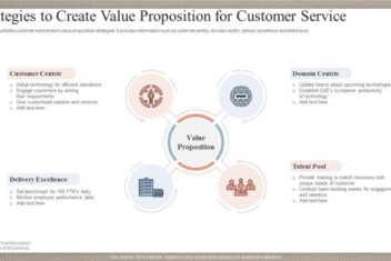 5 steps to a better consulting firm value proposition
