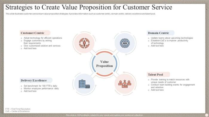 5 steps to a better consulting firm value proposition