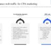 5 trends that are shaping the future of cpa marketing