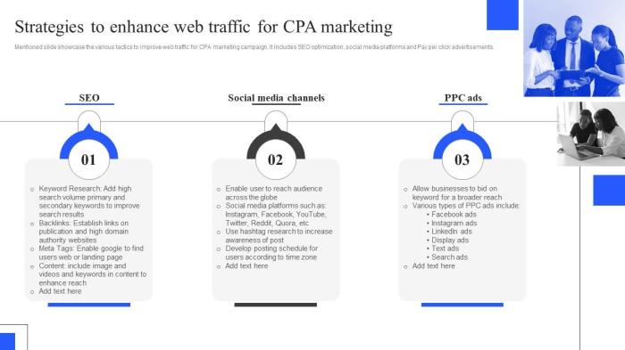 5 trends that are shaping the future of cpa marketing