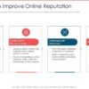 How to use content marketing to improve your online reputation