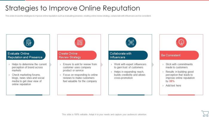 How to use content marketing to improve your online reputation