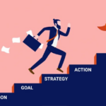 Increase revenue with customer service