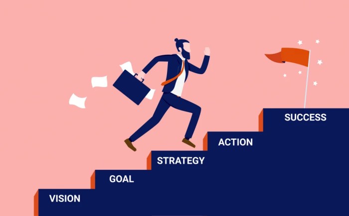 Increase revenue with customer service