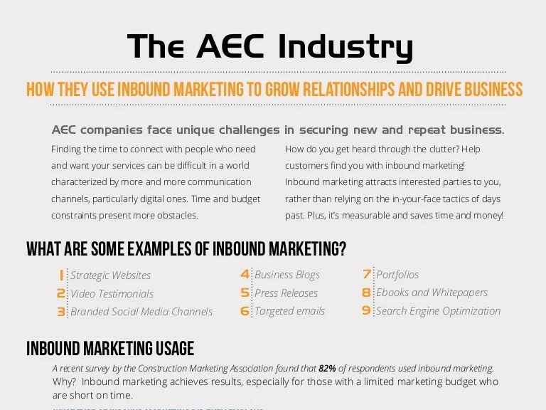 Use your strategic marketing process to shake up your a e c firm