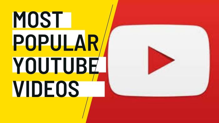 Most searched on youtube
