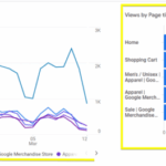 Seo taxonomy best practices