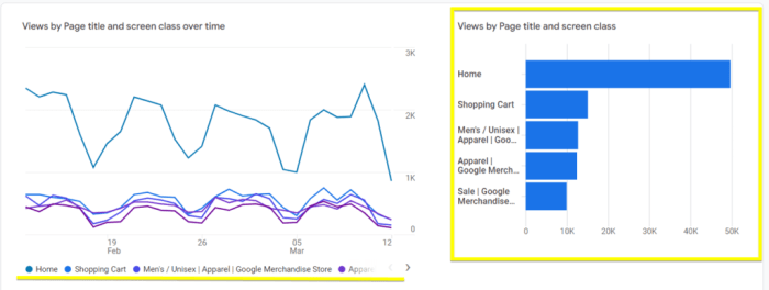 Seo taxonomy best practices