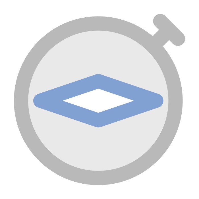Science of social timing