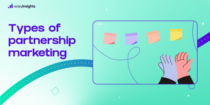An introduction to partnership marketing