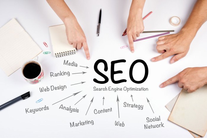 Seo understanding the 3 types of seo
