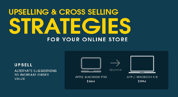 The ultimate guide to upselling and cross selling
