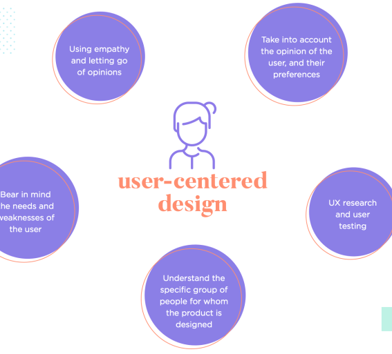 Why is user experience important in website design