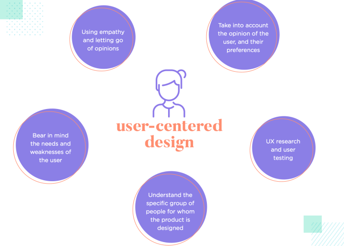 Why is user experience important in website design