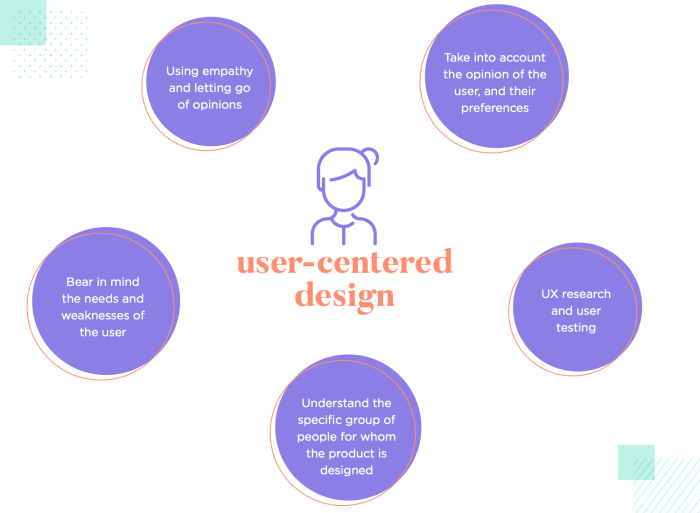 Why is user experience important in website design