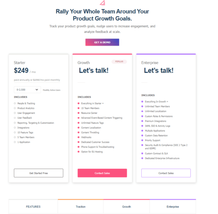 Louassist vs productfruits vs userpilot exploring the best digital marketing tools