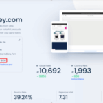 How shopify grew 10x in 3 years and how you can achieve similar results
