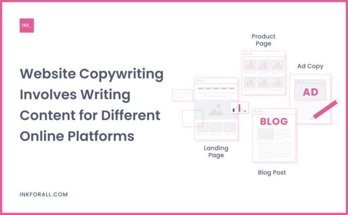 7 best practices for website copywriting
