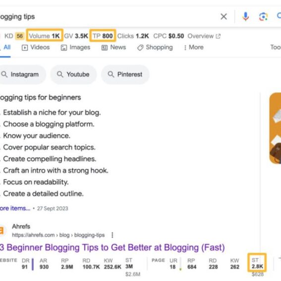 What does a good seo campaign look like