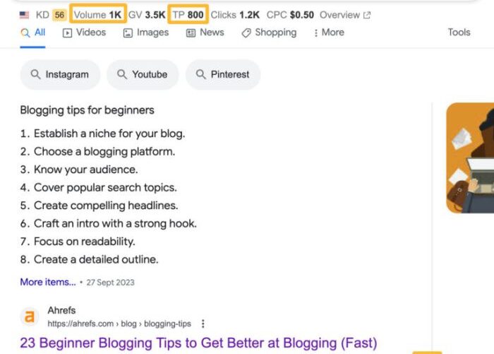 What does a good seo campaign look like