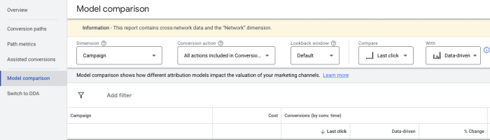 Marketing just got easier google attribution