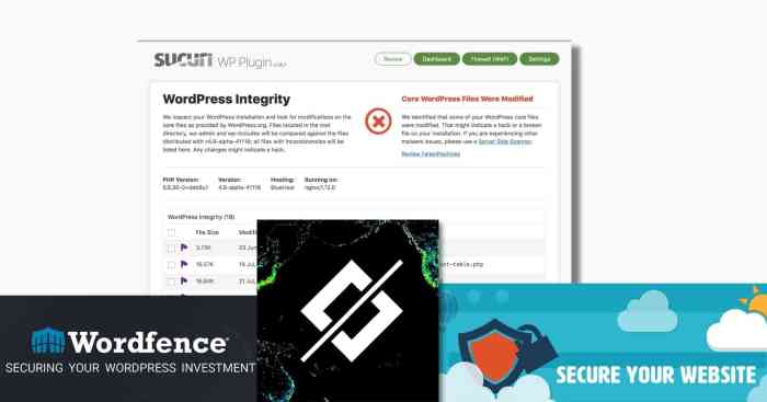 Best wordpress security plugin