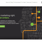 Content marketing trend foresight