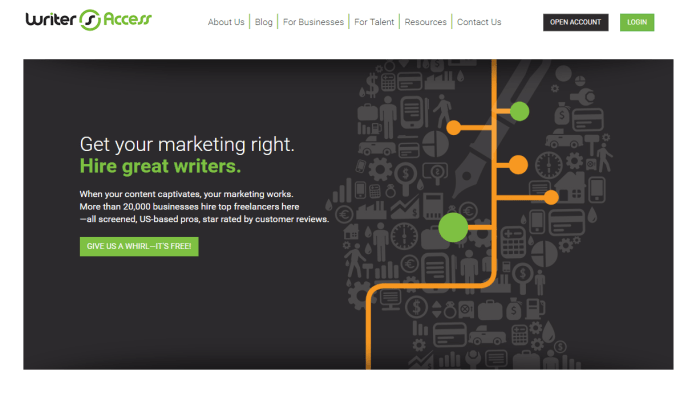 Content marketing trend foresight
