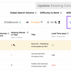 Using keyword research to generate website traffic