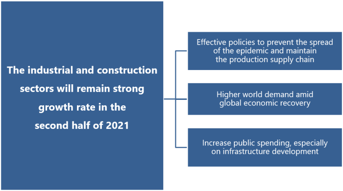 Why expertise is the key to business growth for government contractors