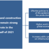 Why expertise is the key to business growth for government contractors