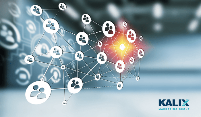 Put social in social media marketing