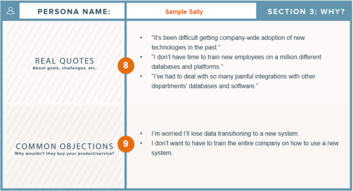 How to create buyer personas for your business