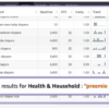 How to outrank amazon on google search