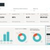 Integrate ga4 with data warehouse business intelligence tools