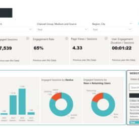 Integrate ga4 with data warehouse business intelligence tools