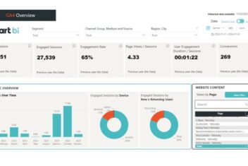 Integrate ga4 with data warehouse business intelligence tools