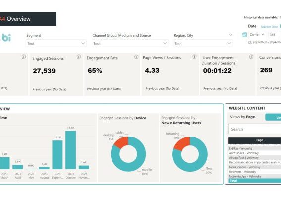 Integrate ga4 with data warehouse business intelligence tools