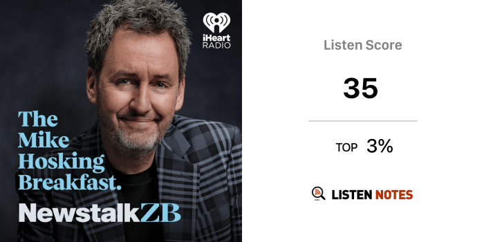 Morgo asb the mike hosking breakfast show and nzs most inspirational boss