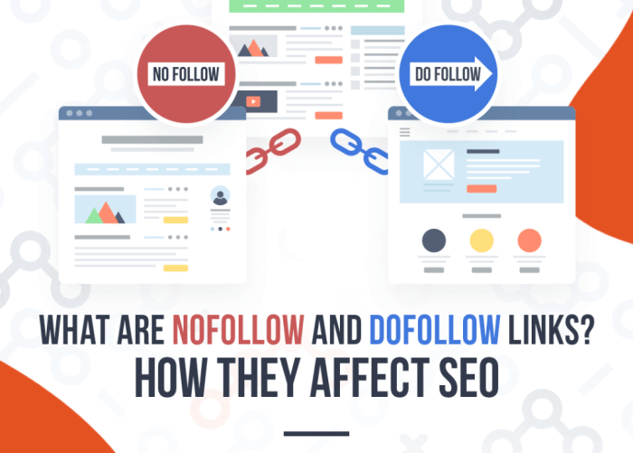 Do follow links vs no follow links seo