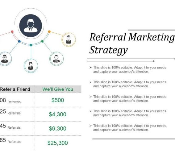 Is your referral strategy tied to your differentiators