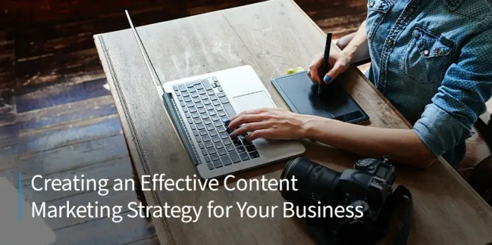Marketing strategy successful create business blog scroll where will here we Developing a content marketing playbook for your professional services firm