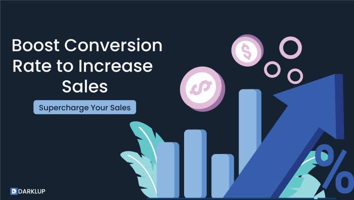 Mobile boost isometric flat maximize rates trionds Supercharge your digital sales team to drive more conversions