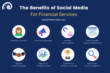 Does social media help you meet your bottom line